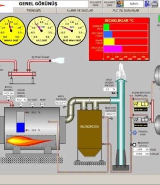 Otomasyon Sistemleri