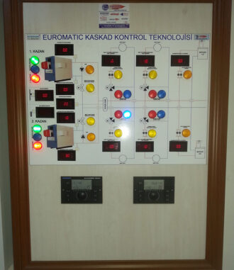 Kaskad Kontrol Sistemleri